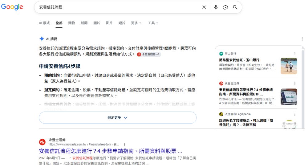 安養信託流程 Google 搜尋結果截圖