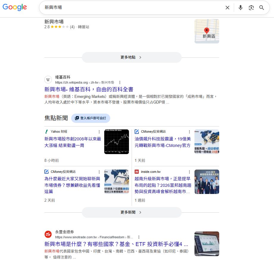 新興市場 Google 搜尋結果截圖