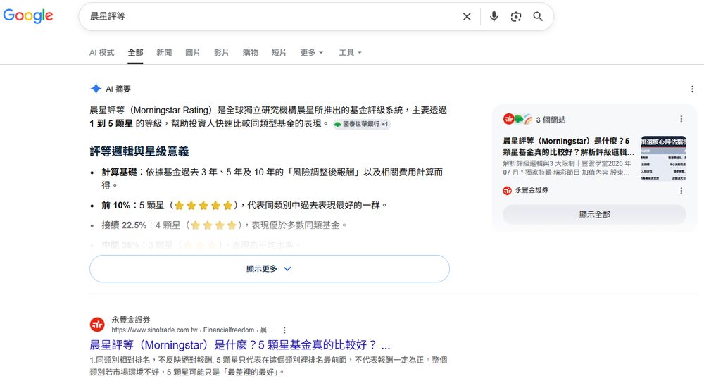 晨星評等 Google 搜尋結果截圖