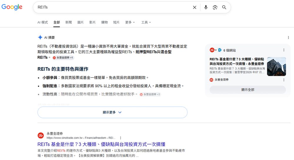 REITs Google 搜尋結果截圖：AI 摘要引用永豐金證券，自然結果第 1 名
