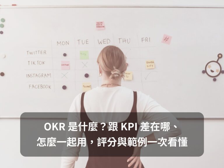 OKR 是什麼文章的精選圖,女生站在白板前規劃,標題寫著 OKR 是什麼?跟 KPI 差在哪、怎麼一起用,評分與範例一次看懂